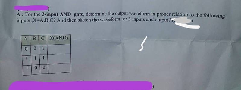 A: For the 3-input AND gate, determine the output waveform in proper relation to the following
inputs ,X=A.B.C? And then sketch the waveform for 3 inputs and output?
ABCX(AND)
0.
1
1
0 0
1)
