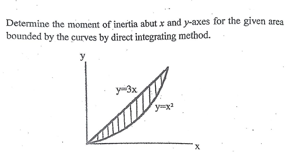 Determine the moment of inertia abut x and y-axes for the given area
bounded by the curves by direct integrating method.
y=3x
y=Dx2
X
