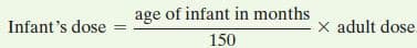age of infant in months
Infant's dose
X adult dose.
150
