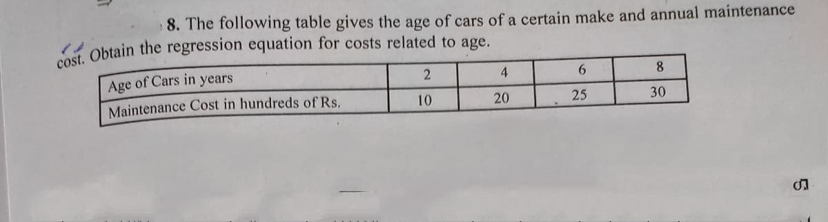 8. The following table gives the age of cars of a certain make and annual maintenance
Age of Cars in years
4
8
Maintenance Cost in hundreds of Rs.
10
20
25
30
