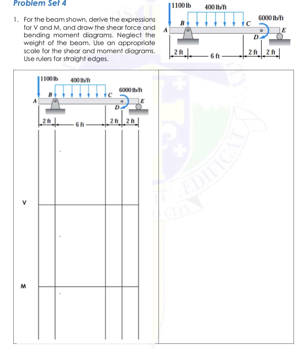 Problem Set 4
|1100 lb
400 lb/ft
1. For the beam shown, derive the expressions
6000 lb/ft
B
for V and M, and draw the shear force and
bending moment diagrams. Neglect the
weight of the beam. Use an appropriate
scale for the shear and moment diagrams.
Use rulers for straight edges.
A
D
2 ft.
2 ft 2 ft
6 ft
|1100 lb
400 lb/ft
6000 lb/ft
B
A
D.
2 ft
6 ft
2 ft
2 ft
EDIFICA
V
