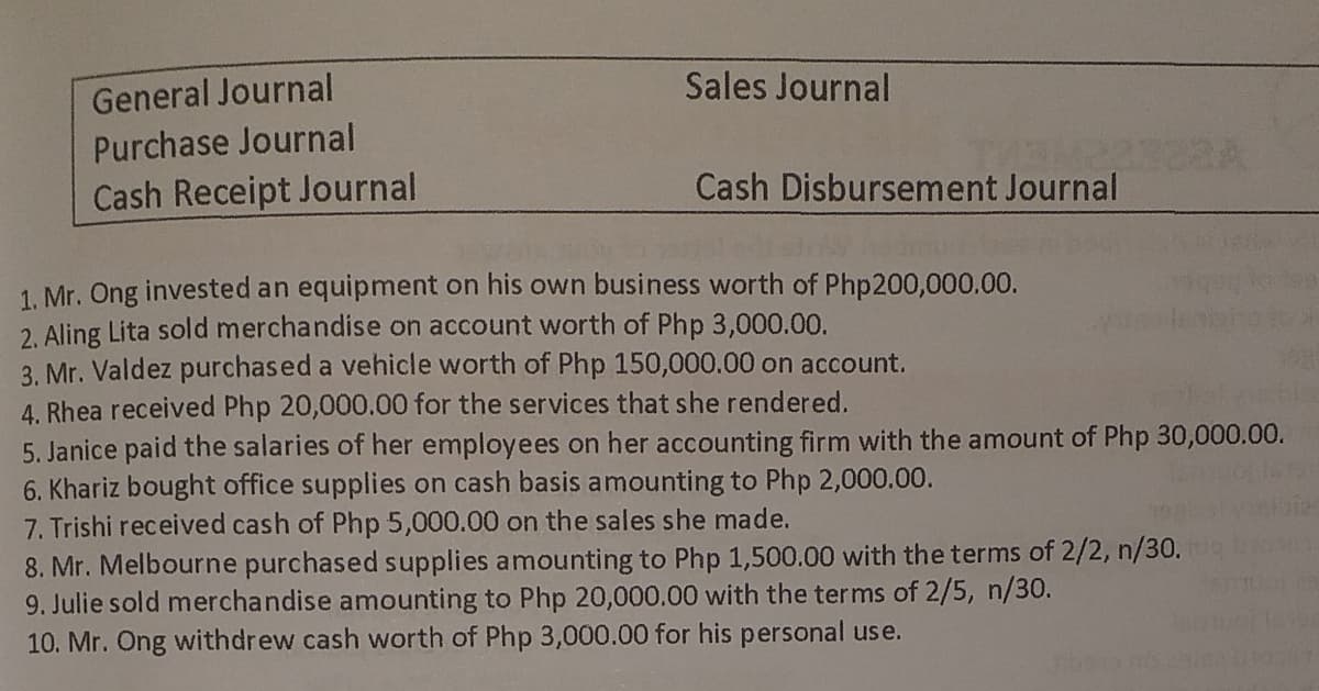 General Journal
Sales Journal
Purchase Journal
Cash Receipt Journal
Cash Disbursement Journal
1. Mr. Ong invested an equipment on his own business worth of Php200,000.00.
2. Aling Lita sold merchandise on account worth of Php 3,000.00.
3. Mr. Valdez purchased a vehicle worth of Php 150,000.00 on account.
4. Rhea received Php 20,000.00 for the services that she rendered.
5. Janice paid the salaries of her employees on her accounting firm with the amount of Php 30,000.00.
6. Khariz bought office supplies on cash basis amounting to Php 2,000.00.
7. Trishi received cash of Php 5,000.00 on the sales she made.
8. Mr. Melbourne purchased supplies amounting to Php 1,500.000 with the terms of 2/2, n/30.
9. Julie sold merchandise amounting to Php 20,000.00 with the terms of 2/5, n/30.
10. Mr. Ong withdrew cash worth of Php 3,000.00 for his personal use.
