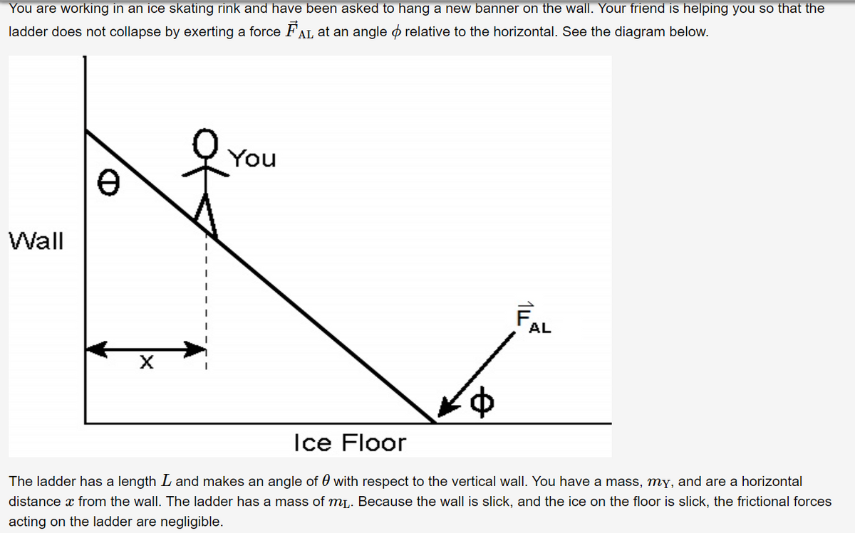 You are working in an ice skating rink and have been asked to hang a new banner on the wall. Your friend is helping you so that the
ladder does not collapse by exerting a force FAL at an angle o relative to the horizontal. See the diagram below.
You
Wall
AL
Ice Floor
The ladder has a length L and makes an angle of 0 with respect to the vertical wall. You have a mass, my, and are a horizontal
distance x from the wall. The ladder has a mass of mj,. Because the wall is slick, and the ice on the floor is slick, the frictional forces
acting on the ladder are negligible.

