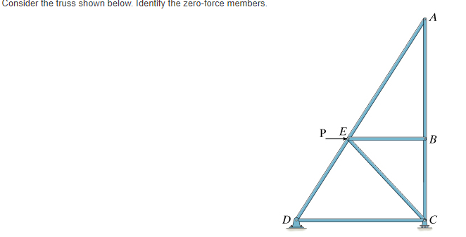 Consider the truss shown below. Identify the zero-force members.
D
PE
A
B
C