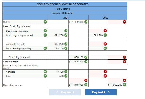 SECURITY TECHNOLOGY INCORPORATED
Full Costing
Income Statement
2021
2022
Sales
S 1,482,300
Less: Cost of goods sold
Beginning inventory
Cost of goods produced
691,200
691,200
Available for sale
691,200
Less: Ending inventory
35,100
Cost of goods sold
656,100
Gross margin
826,200
Less: Selling and administrative
costs
Variable
9,720
Fixed
560
Operating income
IS
815,920
IS
903,280
< Required 1
Required 2 >
