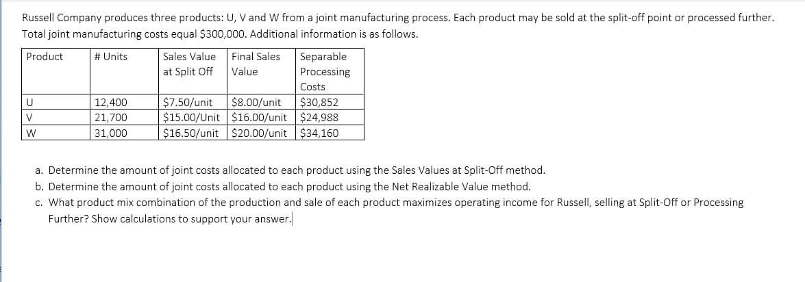 Russell Company produces three products: U, V and W from a joint manufacturing process. Each product may be sold at the split-off point or processed further.
Total joint manufacturing costs equal $300,000. Additional information is as follows.
Product
Sales Value
Final Sales
Separable
Processing
# Units
at Split Off
Value
Costs
$7.50/unit
$15.00/Unit $16.00/unit $24,988
$16.50/unit $20.00/unit $34,160
12,400
$8.00/unit
$30,852
V
21,700
W
31,000
a. Determine the amount of joint costs allocated to each product using the Sales Values at Split-Off method.
b. Determine the amount of joint costs allocated to each product using the Net Realizable Value method.
c. What product mix combination of the production and sale of each product maximizes operating income for Russell, selling at Split-Off or Processing
Further? Show calculations to support your answer.
