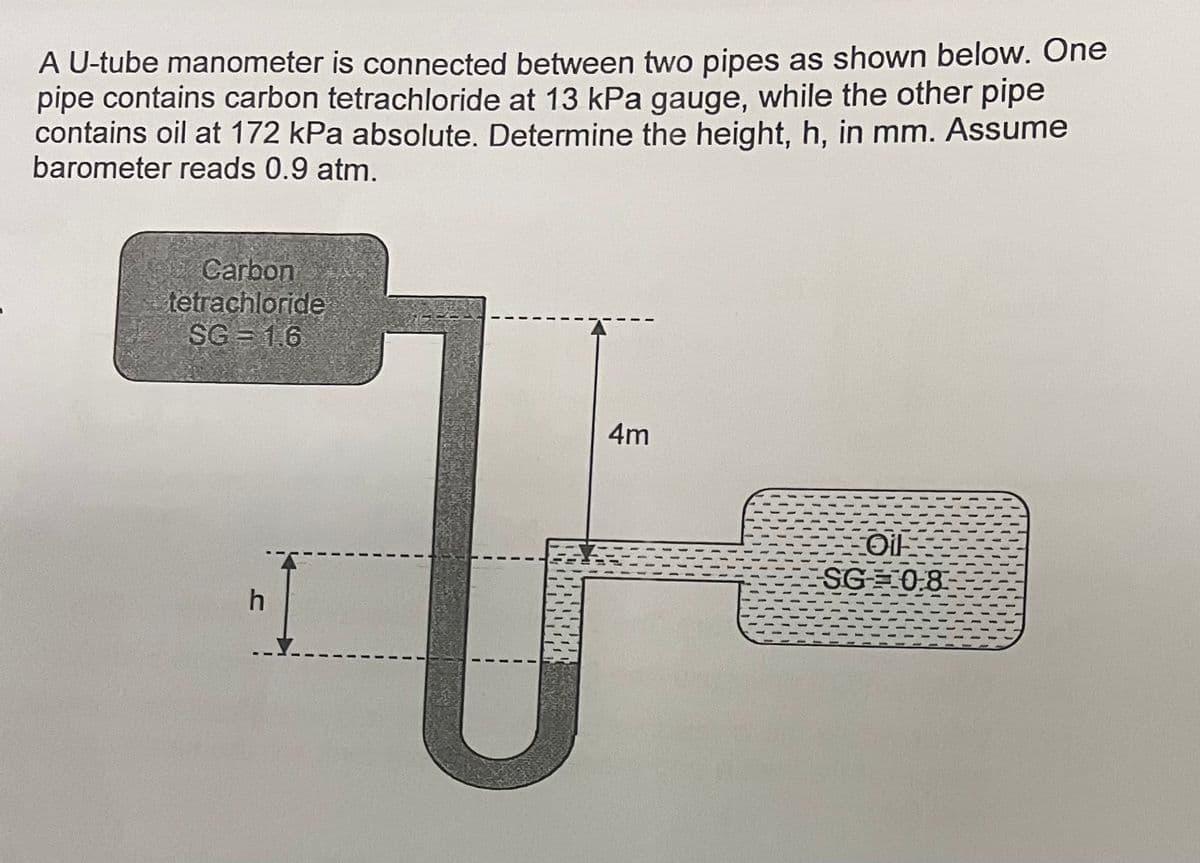A U-tube manometer is connected between two pipes as shown below. One
pipe contains carbon tetrachloride at 13 kPa gauge, while the other pipe
contains oil at 172 kPa absolute. Determine the height, h, in mm. Assume
barometer reads 0.9 atm.
Carbon
tetrachloride
SG = 1.6
4m
Oil
SG 0:8
h
