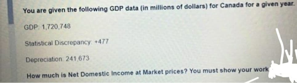 You are given the following GDP data (in millions of dollars) for Canada for a given year.
GDP: 1,720,748
Statistical Discrepancy: +477
Depreciation: 241,673
How much is Net Domestic Income at Market prices? You must show your work
