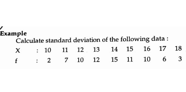 Example
Calculate standard deviation of the following data :
X
: 10
11
12
13
14
15
16
17
18
f
2 7
10
12
15
11
10
6
3
:
