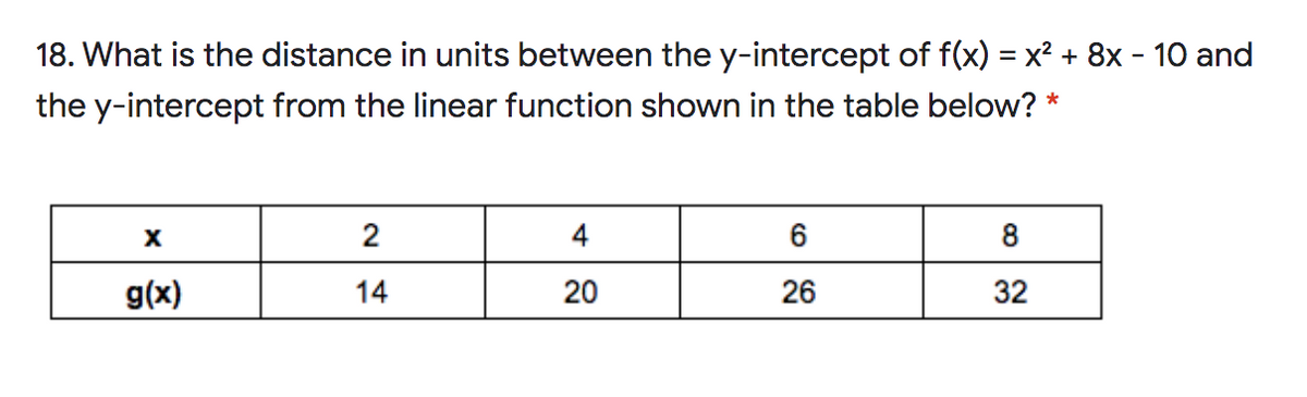 18. What is the distance in units between the y-intercept of f(x) = x? + 8x - 10 and
%3D
the y-intercept from the linear function shown in the table below? *
2
4
6
8
g(x)
14
20
26
32
