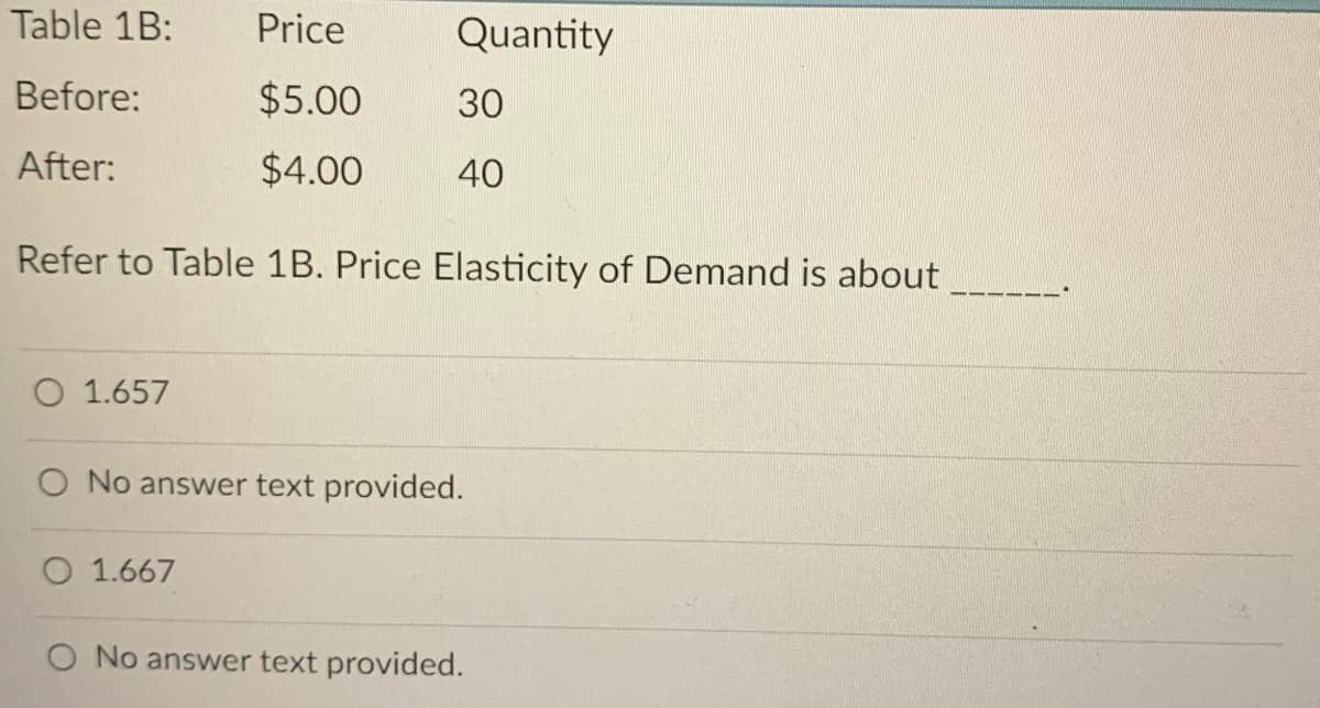Table 1B:
Price
Quantity
Before:
$5.00
30
After:
$4.00
40
Refer to Table 1B. Price Elasticity of Demand is about
O 1.657
O No answer text provided.
O 1.667
O No answer text provided.
