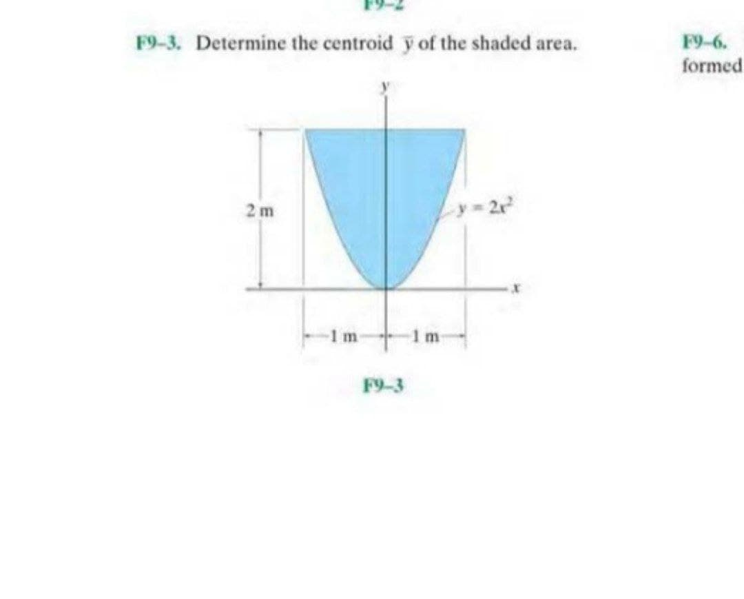 F9-3. Determine the centroid y of the shaded area.
2m
y = 26²
1 m
F9-3
m
F9-6.
formed