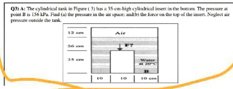 Q3) A: The cylindrical tank in Figure ( 3) has a 35-cm-high cylindrical insert in the bottom. The pressure at
point B is 156 kPa. Find (a) the pressure in the air space; and(b) the force on the top of the insert. Neglect air
pressure outside the tank.
12 om
Air
26 em
35 cm
Water
at 20 C
10
10
10 cm
