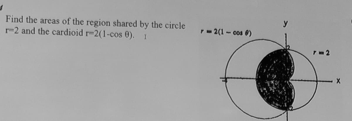 Find the areas of the region shared by the circle
r=2 and the cardioid r=2(1-cos 0). I
r = 2(1-cos 0)
