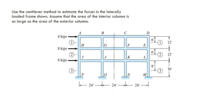 Use the cantilever method to estimate the forces in the laterally
loaded frame shown. Assume that the area of the interior columns is
as large as the area of the exterior columns.
в
D
4 kips
61
O 12'
H
F
E
8 kips
61
(2)
12
K
8 kips
16"
M
24'
24'
