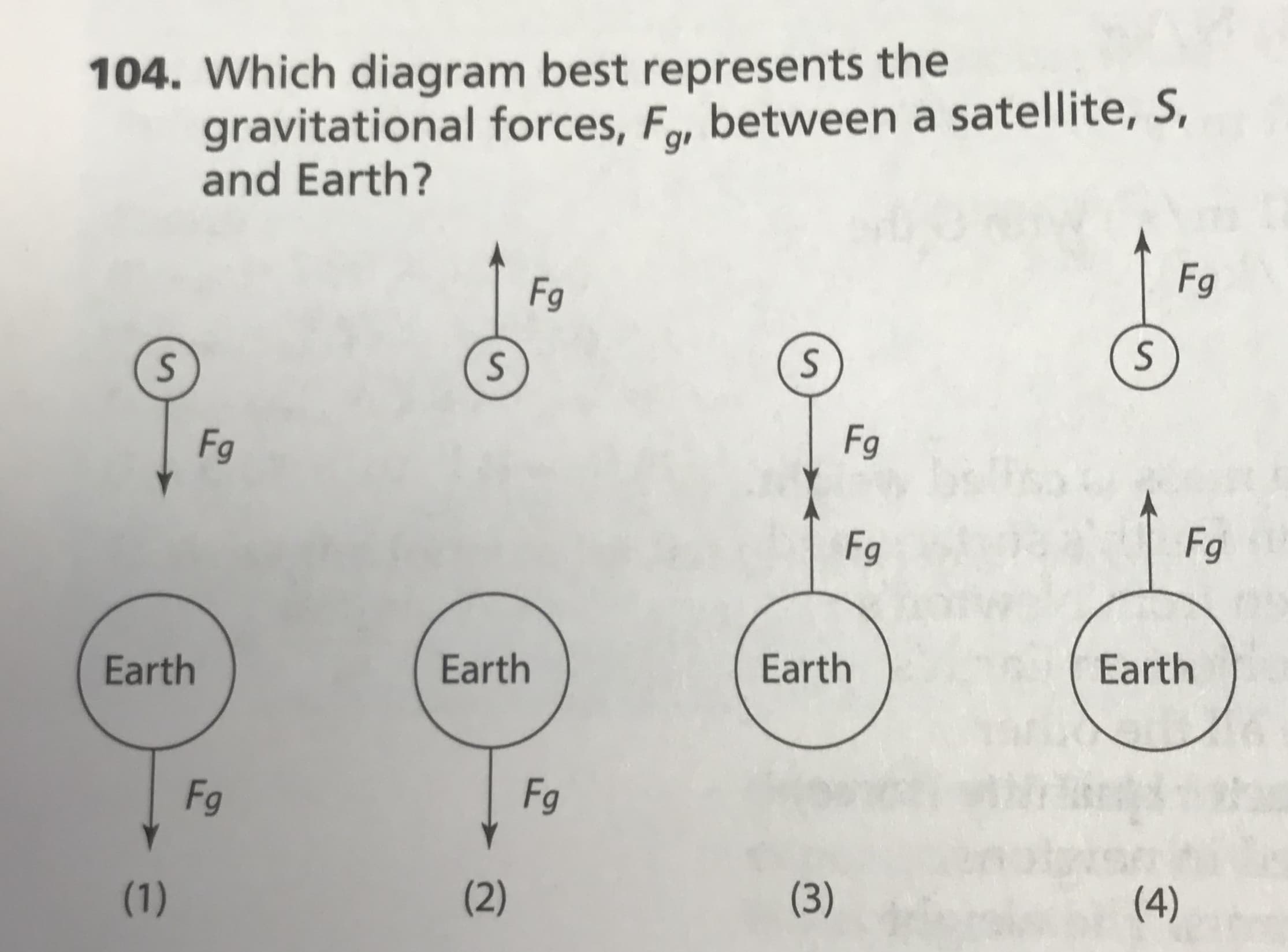 104. Which diagram best represents the
gravitational forces, Fa between a satellite, S,
and Earth?
gr
Fg
Fg
S
S
S
S
Fg
Fg
Fg
Fg
Earth
Earth
Earth
Earth
Fg
Fg
(4)
(3)
(2)
(1)
