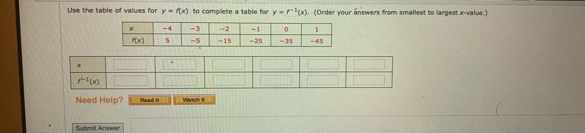 Use the table of values for y = f(x) to complete a table for y = f-1(x). (Order your änswers from smallest to largest x-value.)
-4
-3
-2
-1
f(x)
-5
-15
-25
-35
-45
(x)
Need Help?
Watch It
Read It
Submit Answer
