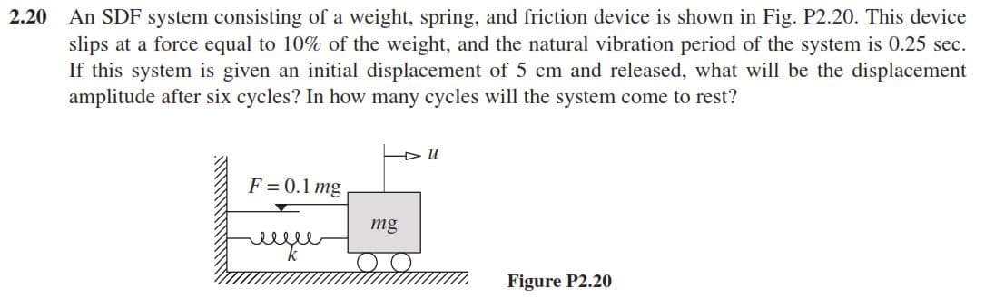 2.20
An SDF system consisting of a weight, spring, and friction device is shown in Fig. P2.20. This device
slips at a force equal to 10% of the weight, and the natural vibration period of the system is 0.25 sec.
If this system is given an initial displacement of 5 cm and released, what will be the displacement
amplitude after six cycles? In how many cycles will the system come to rest?
F = 0.1 mg
mg
ellle
Figure P2.20
