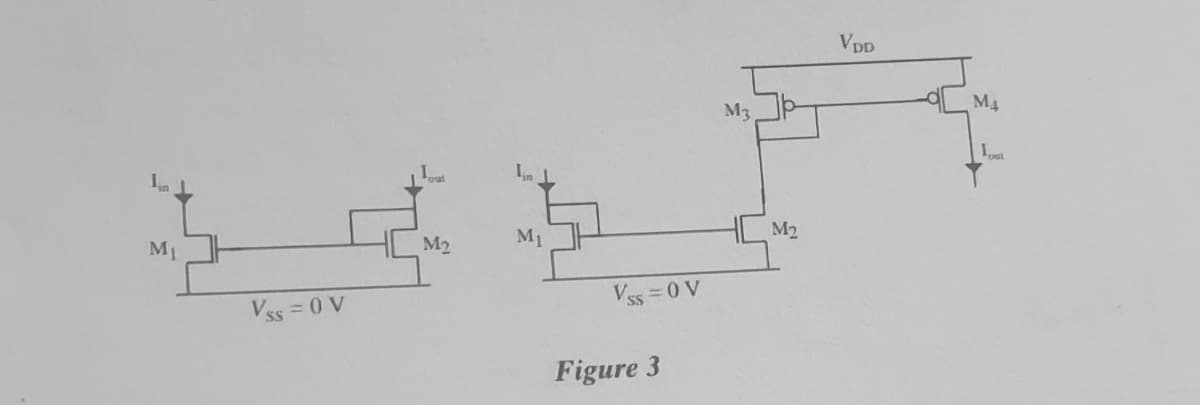 VDD
M4
M1
M2
M1
M2
Vss 0 V
Vss = 0 V
Figure 3
