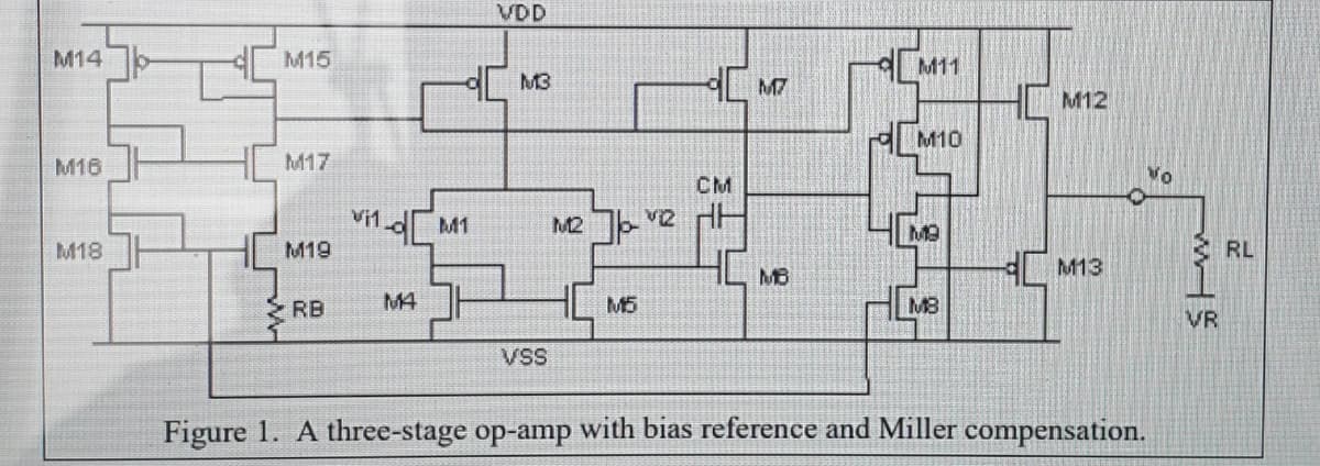 VDD
M14
M15
M11
M3
M12
M10
M16
M17
CM
Vi1
M1
v2 HH
M2
M18
M19
RL
M13
MB
RB
M4
M5
M8
VR
SSA
Figure 1. A three-stage op-amp with bias reference and Miller compensation.
