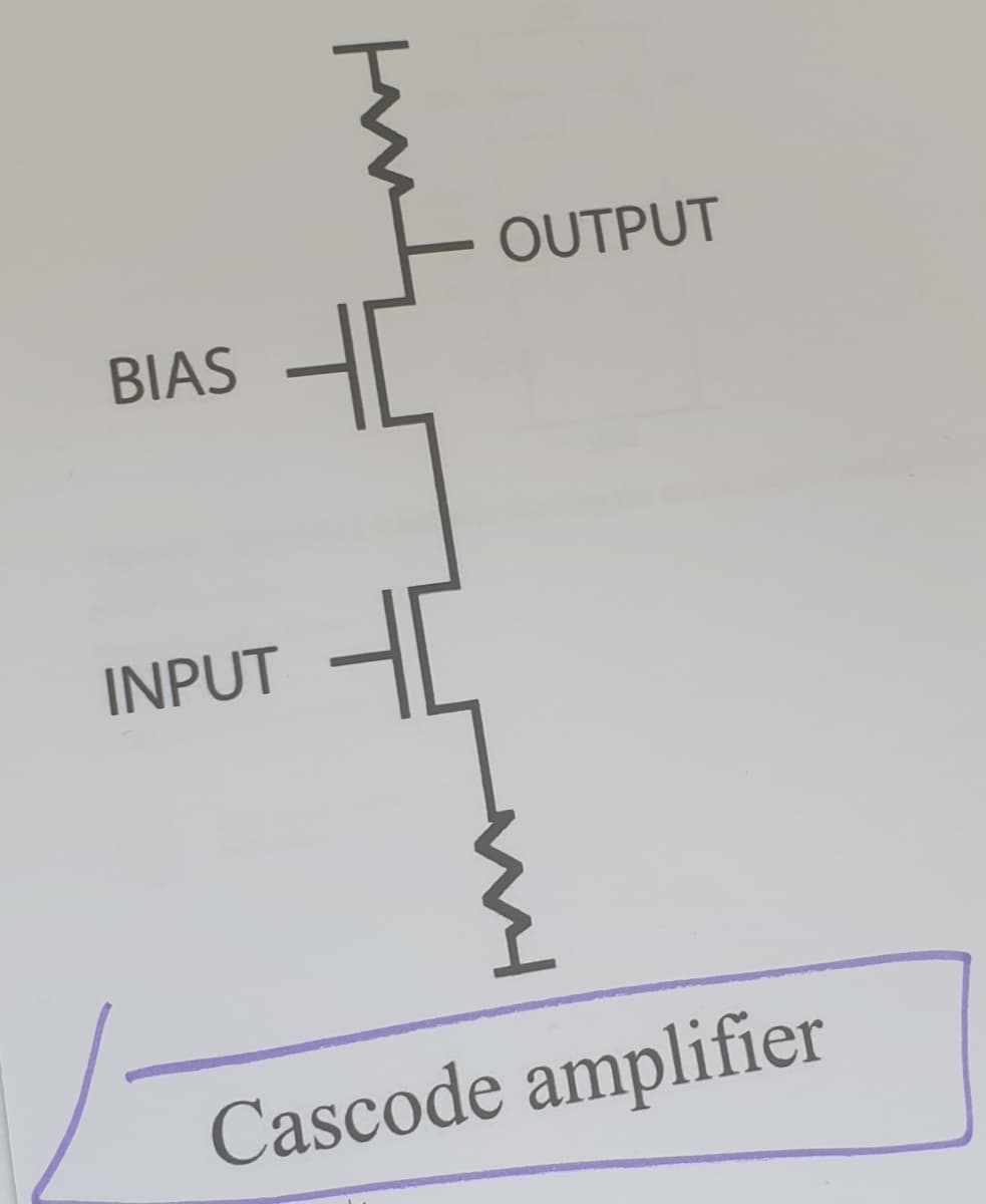 OUTPUT
BIAS
INPUT
Cascode amplifier
