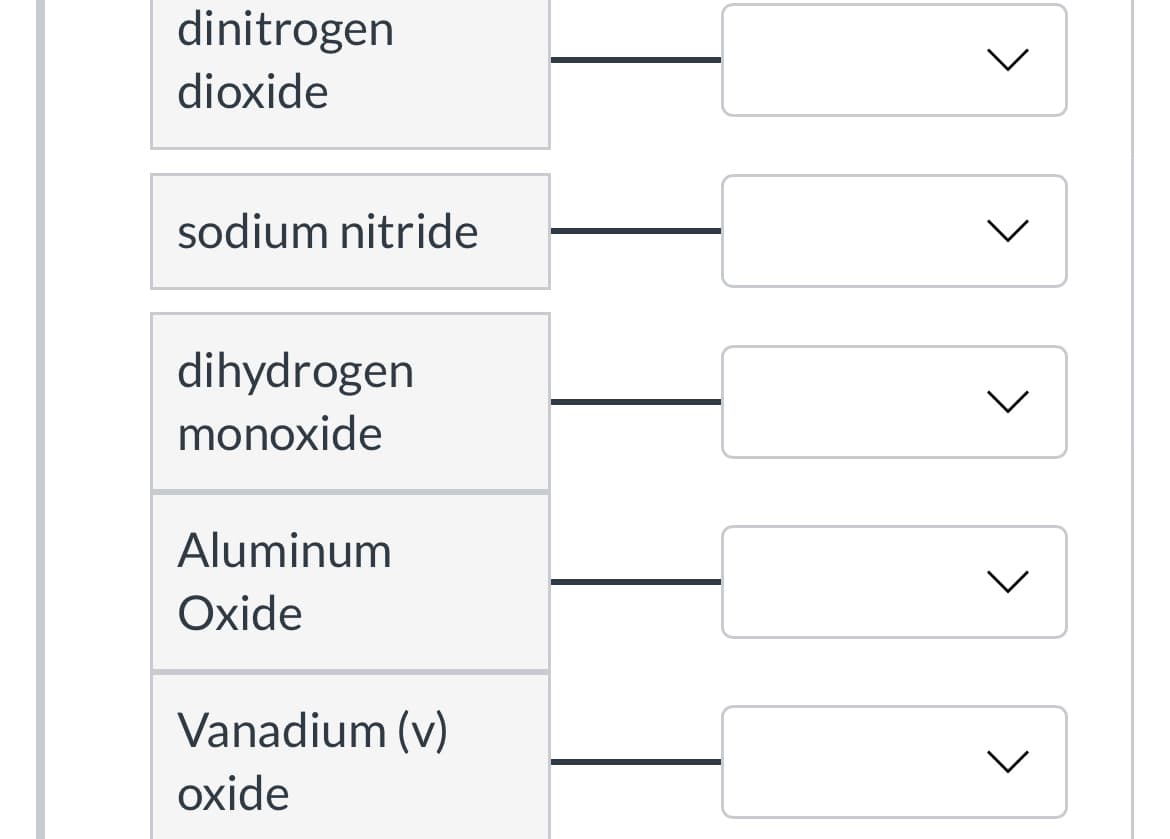 dinitrogen
dioxide
sodium nitride
dihydrogen
monoxide
Aluminum
Oxide
Vanadium (v)
оxide
>
>
