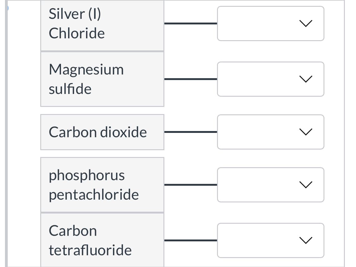 Silver (I)
Chloride
Magnesium
sulfide
Carbon dioxide
phosphorus
pentachloride
Carbon
tetrafluoride
>
>
>
>
>
