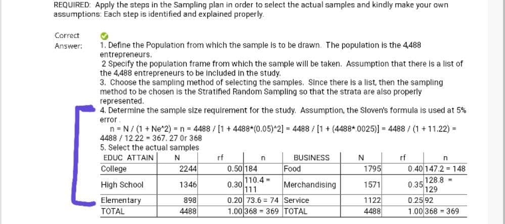 REQUIRED: Apply the steps in the Sampling plan in order to select the actual samples and kindly make your own
assumptions: Each step is identified and explained properly.
Correct
1. Define the Population from which the sample is to be drawn. The population is the 4,488
entrepreneurs.
2 Specify the population frame from which the sample will be taken. Assumption that there is a list of
the 4,488 entrepreneurs to be included in the study.
3. Choose the sampling method of selecting the samples. Since there is a list, then the sampling
method to be chosen is the Stratified Random Sampling so that the strata are also properly
represented.
4. Determine the sample size requirement for the study. Assumption, the Sloven's formula is used at 5%
Answer:
error
n = N/ (1 + Ne^2) = n = 4488 / [1 + 4488*(0.05)*2] = 4488/ [1+ (4488* 0025)] = 4488/ (1 +11.22) =
4488 / 12 22 = 367. 27 Or 368
5. Select the actual samples
EDUC ATTAIN
College
rf
BUSINESS
rf
2244
0.50 184
Food
1795
0.40 147.2 = 148
110.4 =
0.30
111
Merchandising
-128.8 =
0.35
129
High School
1346
1571
Elementary
TOTAL
898
4488
0.20 73.6 = 74 Service
1.00 368 = 369 TOTAL
1122
4488
0.25 92
1.00 368 = 369
