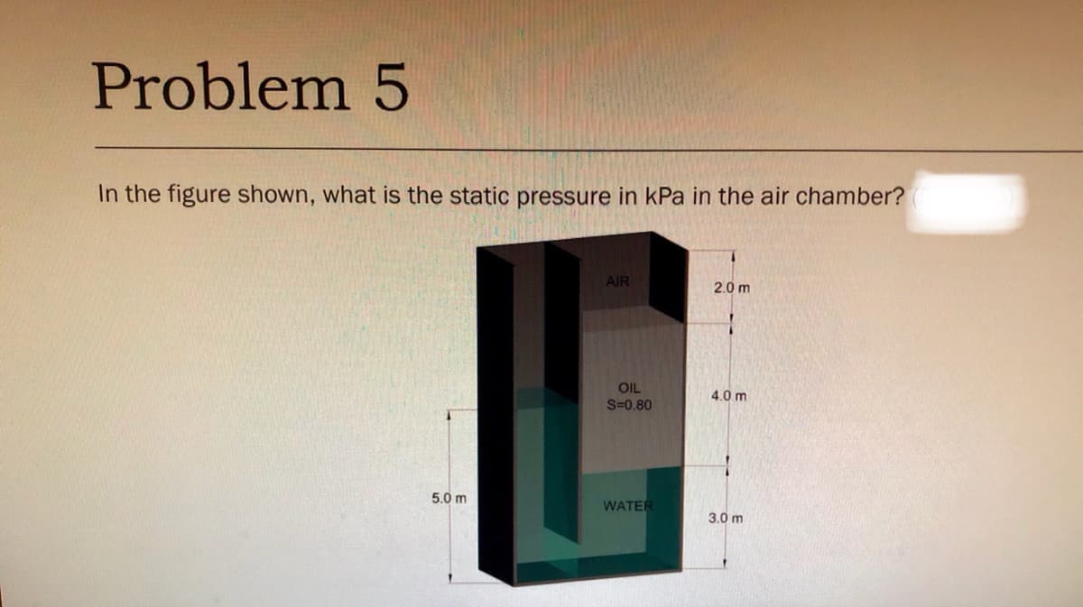 Problem 5
In the figure shown, what is the static pressure in kPa in the air chamber?
AIR
2.0 m
OIL
4.0 m
S=0.80
5.0 m
WATER
3,0 m
