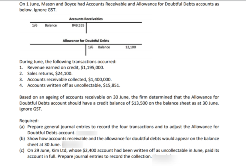 On 1 June, Mason and Boyce had Accounts Receivable and Allowance for Doubtful Debts accounts as
below. Ignore GST.
Accounts Receivables
849,555
1/6
Balance
Allowance for Doubtful Debts
1/6 Balance
12,100
During June, the following transactions occurred:
1. Revenue earned on credit, $1,195,000.
2. Sales returns, $24,100.
3. Accounts receivable collected, $1,400,000.
4. Accounts written off as uncollectable, $15,851.
Based on an ageing of accounts receivable on 30 June, the firm determined that the Allowance for
Doubtful Debts account should have a credit balance of $13,500 on the balance sheet as at 30 June.
Ignore GST.
Required:
(a) Prepare general journal entries to record the four transactions and to adjust the Allowance for
Doubtful Debts account.
(b) Show how accounts receivable and the allowance for doubtful debts would appear on the balance
sheet at 30 June.
(c) On 29 June, Kim Ltd, whose $2,400 account had been written off as uncollectable in June, paid its
account in full. Prepare journal entries to record the collection.
