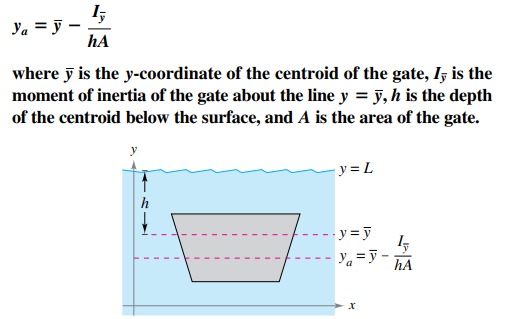 Ya = ỹ –
hA
where y is the y-coordinate of the centroid of the gate, Iz is the
moment of inertia of the gate about the line y = y, h is the depth
of the centroid below the surface, and A is the area of the gate.
y = L
h
y= y
Ya=5 -
hA

