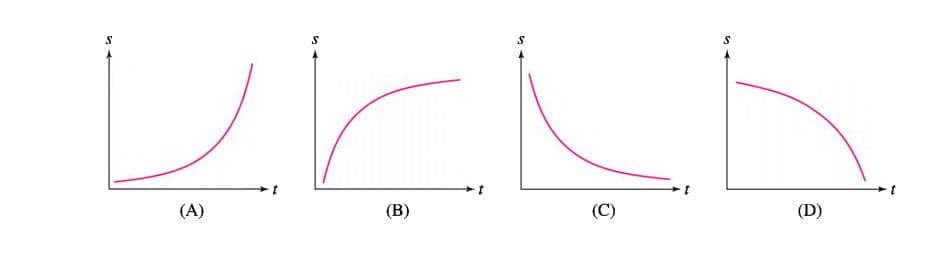 レヒLト
(A)
(B)
(C)
(D)
