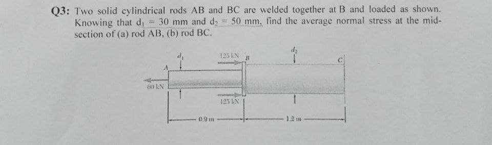 Q3: Two solid cylindrical rods AB and BC are welded together at B and loaded as shown.
Knowing that d₁ = 30 mm and d₂ = 50 mm, find the average normal stress at the mid-
section of (a) rod AB, (b) rod BC.
125 KN B
80 KN
123 AN
1
1.2 m
0.9 m