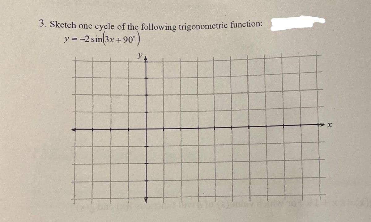 3. Sketch one
cycle of the following trigonometric function:
y = -2 sin(3x +90° )
YA
