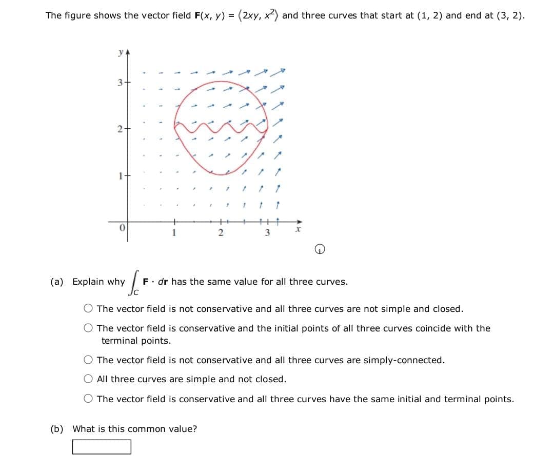 The figure shows the vector field F(x, y) =
(2xy, x) and three curves that start at (1, 2) and end at (3, 2).
y
3-
2
1
(a) Explain why
F. dr has the same value for all three curves.
O The vector field is not conservative and all three curves are not simple and closed.
O The vector field is conservative and the initial points of all three curves coincide with the
terminal points.
The vector field is not conservative and all three curves are simply-connected.
O All three curves are simple and not closed.
O The vector field is conservative and all three curves have the same initial and terminal points.
(b) What is this common value?
