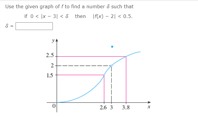 Use the given graph of f to find a number 8 such that
if 0 < |x - 3| < 8 then
|f(x) – 2| < 0.5.
y4
2.5
2 -
1.5
2.6 3
3.8
