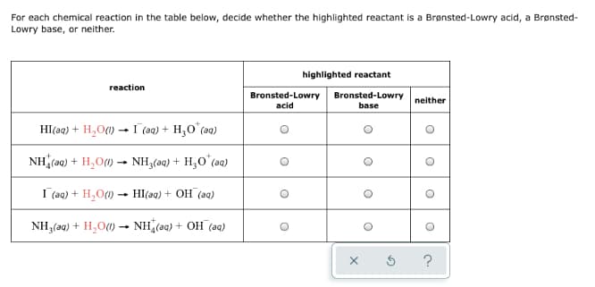 For each chemical reaction in the table below, decide whether the highlighted reactant is a Brønsted-Lowry acid, a Brønsted-
Lowry base, or neither.
highlighted reactant
reaction
Bronsted-Lowry
acid
Bronsted-Lowry
base
neither
HI(aq) + H,O)
I (aq) + H30 (aq)
NH (aq) + H,OM) → NH3(aq) + H,O"(aq)
I (aq) + H,O(1) → HI(aq) + OH (aq)
NH3(aq) + H,O(1) → NH(aq) + OH (aq)
?
