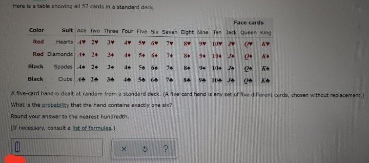 Here is a table showing all 52 cards in a standard deck.
Face cards
Color
Suit Ace Two Three Four Flve Six Seven Eight Nine Ten Jack Queen King
Red
Hearts AV 2
5V 6V
9v 10 /
Red Diamonds A+
2+
3+
4+
5. 6+
7+
8+
9+
10+
Black
Spades 4e 24
34
50
64
7+
94 104 J
Black
Clubs A 24
34
54 64
74
84
94 104 JA
A five-card hand is dealt at random from a standard deck. (A flve-card hand is any set of five different cards, chosen without replacement.)
What is the probability that the hand contains exactly one six?
Round your answer to the nearest hundredth.
(If necessary, consult a list of formulas.)
