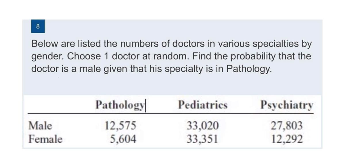 8
Below are listed the numbers of doctors in various specialties by
gender. Choose 1 doctor at random. Find the probability that the
doctor is a male given that his specialty is in Pathology.
Pathology
Pediatrics
Psychiatry
Male
12,575
5,604
33,020
33,351
27,803
12,292
Female
