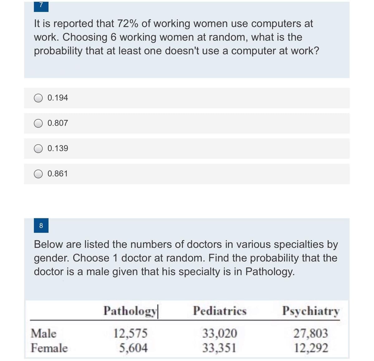 7
It is reported that 72% of working women use computers at
work. Choosing 6 working women at random, what is the
probability that at least one doesn't use a computer at work?
0.194
0.807
0.139
0.861
Below are listed the numbers of doctors in various specialties by
gender. Choose 1 doctor at random. Find the probability that the
doctor is a male given that his specialty is in Pathology.
Pathology
Pediatrics
Psychiatry
27,803
12,292
Male
12,575
5,604
33,020
33,351
Female
