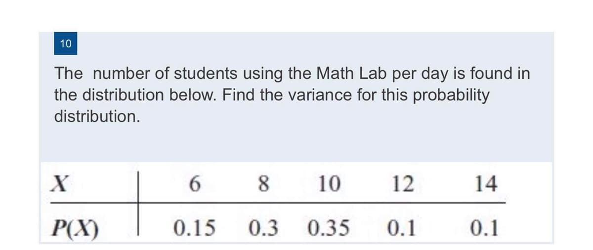 10
The number of students using the Math Lab per day is found in
the distribution below. Find the variance for this probability
distribution.
6.
8
10
12
14
P(X)
0.15
0.3
0.35
0.1
0.1
