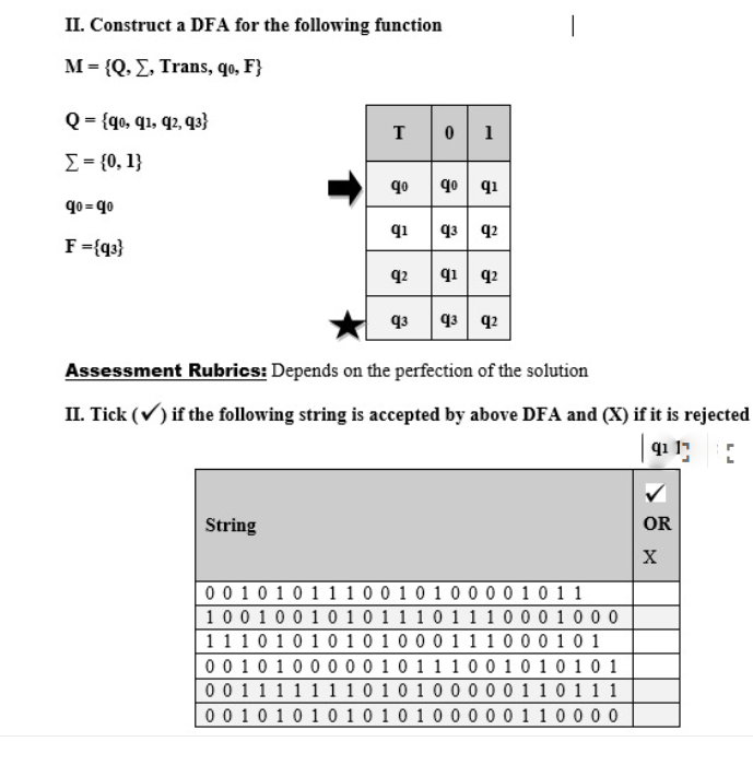 II. Construct a DFA for the following function
M = {Q, E, Trans, qo, F}
Q = {qo, qı, q2, q3}
1
E = {0, 1}
qo q0 q1
qo = q0
q3
F={q}
q2
qi q2
q3
q3 q2
Assessment Rubrics: Depends on the perfection of the solution
II. Tick (V) if the following string is accepted by above DFA and (X) if it is rejected
qi 1:
String
OR
00 10 101 1 1 0 0 10 10000 10 1 1
100100 10 10 1 1 10 1 1 10 0 0 1000
11 10 10 10 10 100011 1 0 0 0 10 1
00101000 00 101110010 10 10 1
0011 1 111 10 10 10000 0 1 10 1 1 1
0 0 10 10 10 10 10 1000 0 0 1 10 0 0 0
