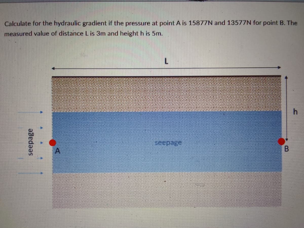 Calculate for the hydraulic gradient if the pressure at point A is 1587ZN and 13577N for point B. The
measured value of distance Lis 3m and height h is 5m.
A
paedaas.
seepage
