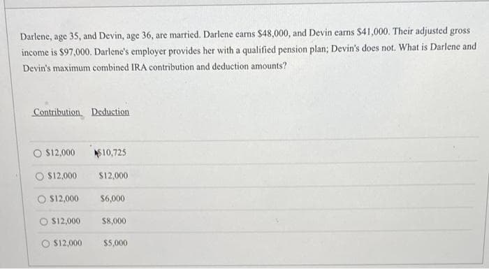 Darlene, age 35, and Devin, age 36, are maried. Darlene earns $48,000, and Devin earns S41,000. Their adjusted gross
income is $97,000. Darlene's employer provides her with a qualified pension plan; Devin's does not. What is Darlene and
Devin's maximum combined IRA contribution and deduction amounts?
Contribution Deduction
O $12,000
AS10,725
$12,000
$12,000
O S12,000
$6,000
O S12,000
$8,000
O S12,000
$5,000
