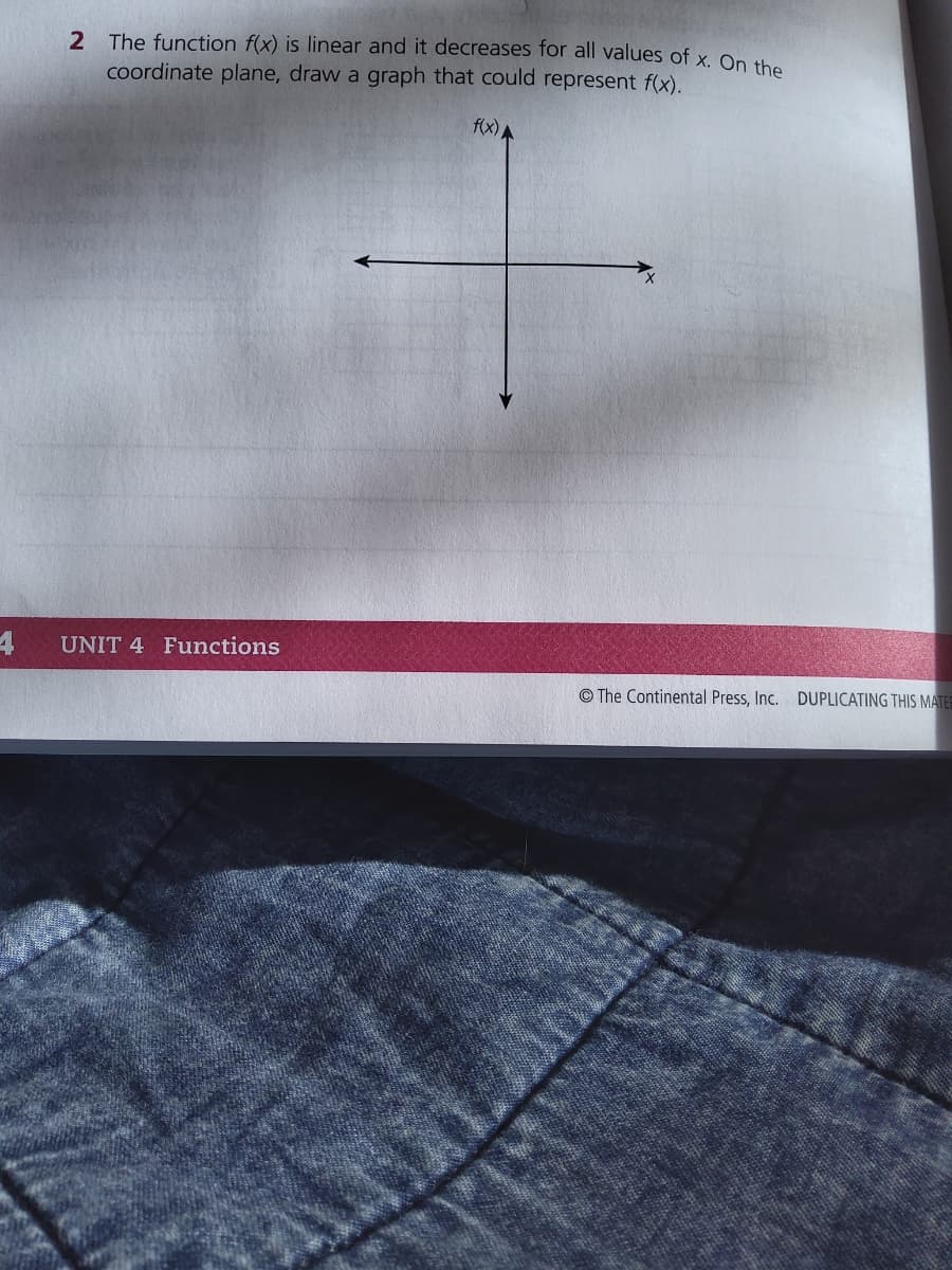 2 The function f(x) is linear and it decreases for all values of x On ak
Coordinate plane, draw a graph that could represent f(x).
f(x)A
UNIT 4 Functions
© The Continental Press, Inc. DUPLICATING THIS MATEE
