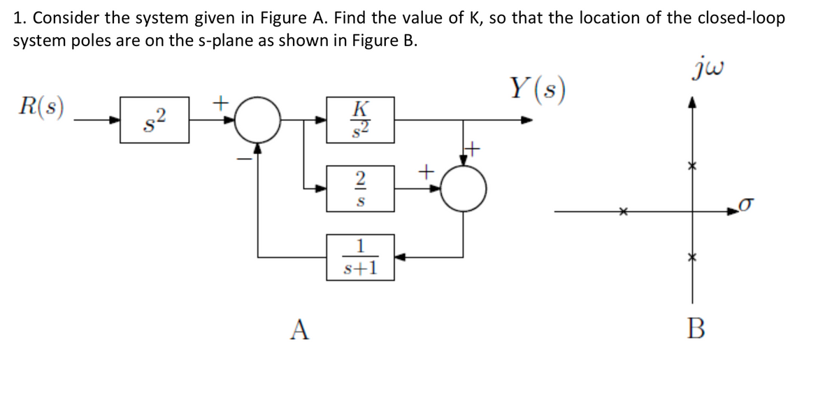 1. Consider the system given in Figure A. Find the value of K, so that the location of the closed-loop
system poles are on the s-plane as shown in Figure B.
jw
Y(s)
R(s)
+
K
s2
1
s+1
A
+
