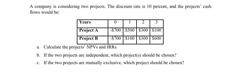 A company is considering two projects. The discount rate is 10 percent, and the projects' cash
flows would be:
Years
2
3
-$700 $500 $300 $100
Project A
Project B
a. Calculate the projects' NPVS and IRRS.
-$700 $100 $300 $600
b. If the two projects are independent, which project(s) should be chosen?
c. If the two projects are mutually exclusive, which project should be chosen?
