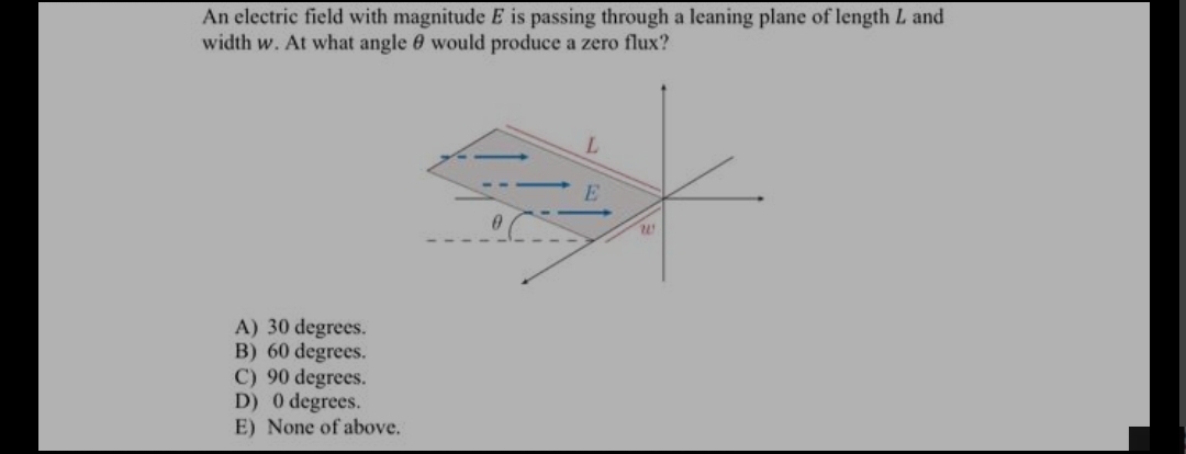 An electric field with magnitude E is passing through a leaning plane of length L and
width w. At what angle 0 would produce a zero flux?
A) 30 degrees.
B) 60 degrees.
C) 90 degrees.
D) 0 degrees.
E) None of above.
