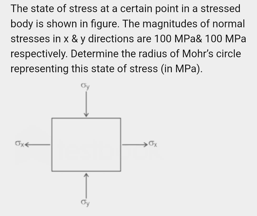 The state of stress at a certain point in a stressed
body is shown in figure. The magnitudes of normal
stresses in x & y directions are 100 MPa& 100 MPa
respectively. Determine the radius of Mohr's circle
representing this state of stress (in MPa).
Oy
0x4
9.
Ox