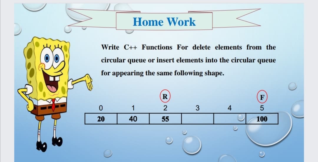 Home Work
Write C++ Functions For delete elements from the
circular queue or insert elements into the circular queue
for appearing the same following shape.
R
F
1
4
5
20
40
55
100
